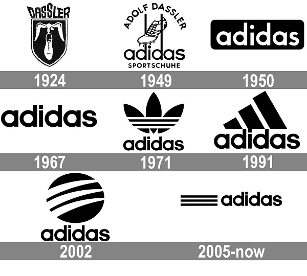 giày adidas là của nước nào, Adidas của nước nào tốt nhất, Thương hiệu Adidas của nước nào, Adidas vào Việt Nam khi nào